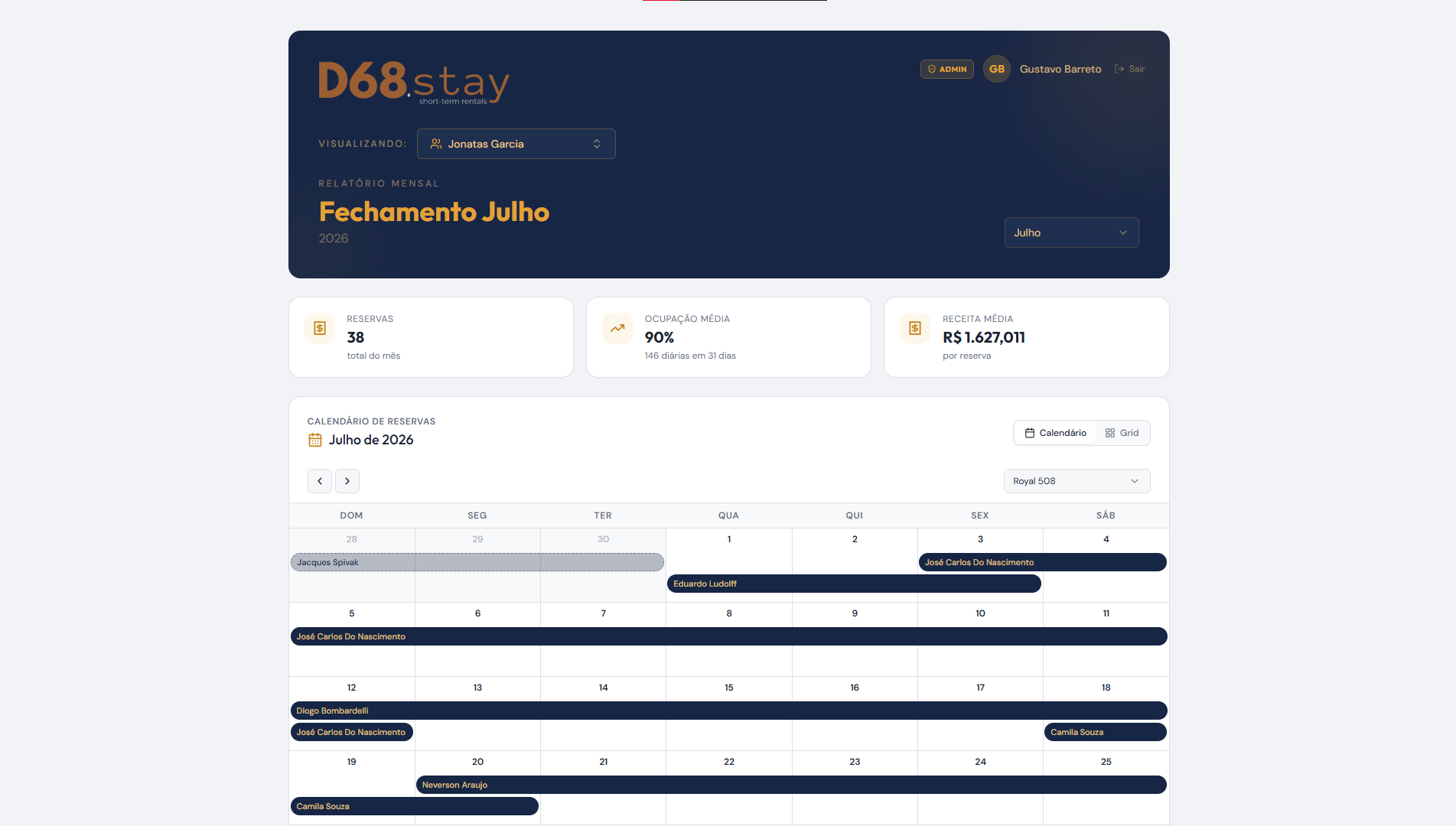 Painel do sistema Owner D68 no desktop